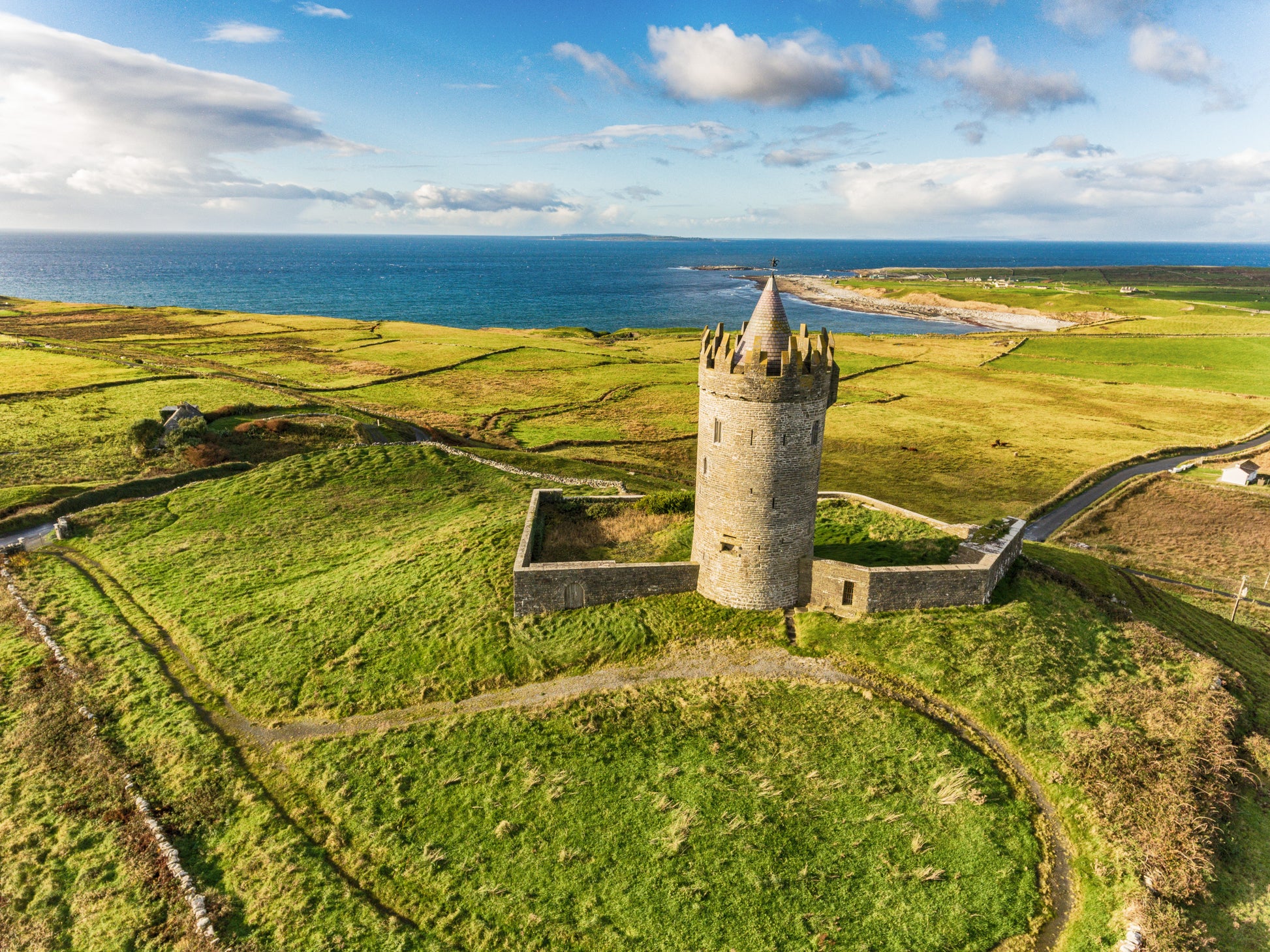 YOGA IN IRELAND